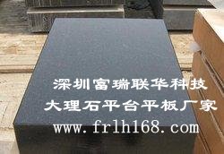 大理石檢測平板質(zhì)量檢驗的類(lèi)型